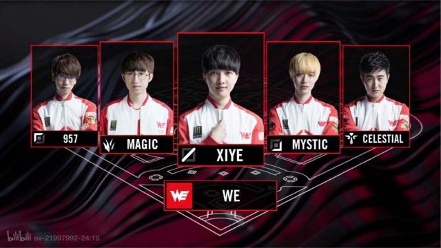 當談到足球 當談到足球